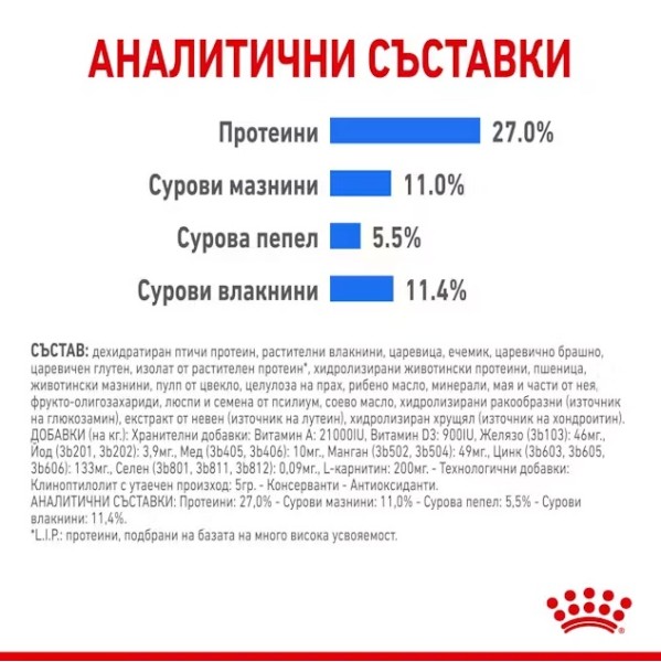 Royal Canin Light Weight Care Maxi - Суха храна за кучета от едри породи с предразположеност към наддаване на тегло